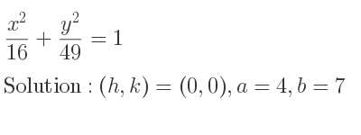 The solution to (x^2)/(16)+(y^2)/(49)=1 is Ellipse with (h,k)=(0,0),a=4,b=7